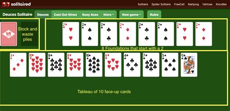Deuces Solitaire .